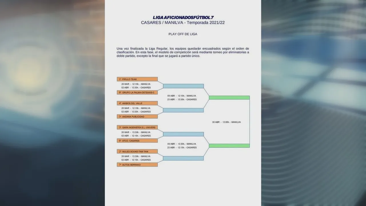 Deportes da a conocer el camino a la Final de la Liga de aficionados