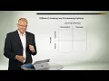 Chapter 3 - 2 Introduction To Cloud Computing Licensing And Provisioning Options