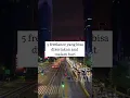 Download Lagu 5 pekerjaan sampingan yang bisa dikerjakan di malam hari