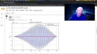 Python s 11f3 An Into to Numerical PDEs