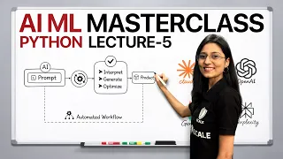 Masterclass with Python Lecture 5 Pandas Data Visualization Voice AI Project