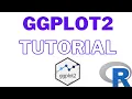 Learn GGPLOT2 and its layers in R language in an easiest way