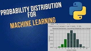 Introduction to Probability Distribution for Machine Learning Calculating Probability over a Range