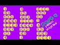 How to write pattern programs in java Explained in Bengali By Sanjay Sir