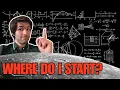 What Math Do Aerospace Engineers ACTUALLY Use