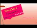 Precedence Associativity of Operators with Examples in JAVA CORE JAVA Hindi