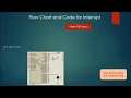External Interrupt PIC16F877A