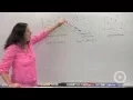 Scatterplots and Correlations