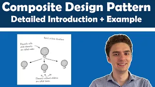 Composite Design Pattern Introduction and Java Example