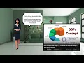 Encapsulation in OOP Real-Life Example Simple Python Code Tech Tales by Palavee