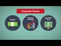 Corporate Finance Laws and Regulations Module 1 of 5