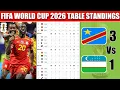 FIFA World Cup 2026 Table Standings Today World Cup 2026 Last Update 2026 Group A - L