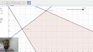 Linear programming Optimal integer solution