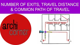 AC 029 - Number of Exits Travel Distance Common Path of Travel