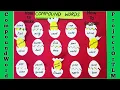 Compound Word TLM Primary School TLM How To Make And Explain An English TLM