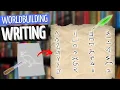 Creation And Evolution Of Writing Conlang Worldbuilding