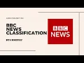 BBC News Classification with Word2Vec NLP Machine Learning Project Explained