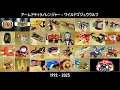 Download Lagu Super Sentai Final Form / Battlizer 1992 to 2025 Zyuranger to Gozyuger スーパー戦隊【強化フォーム】【究極フォーム】変身アイテムズ