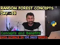 Day 59 - Random Forest Algorithm Concepts