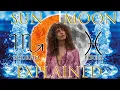 Your Astrology Explained Scorpio Sun Pisces Moon Sun Moon Series