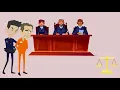 What is Clemency Commutation and Pardon