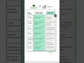 Playwright vs Selenium Which Testing Framework Should You Use in 2025