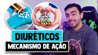 Tipos de Diuréticos e seus Mecanismos de Ação │ Farmacologia