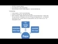The Kite Runner Analysis - Themes Motifs Characters Historical Context and Narrative Techniques