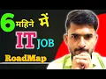6 Java Developer - Full Roadmap 2025