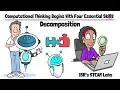 What is Computational Thinking