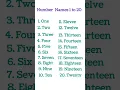 Download Lagu 1 to 20 Spelling //English Spelling 1 to 20 // Spelling 1 to 20 in English //One to Twenty //