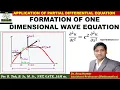 One Dimensional Wave Equation Derivation of One Dimensional Wave Equation 1D Wave Equation PDE