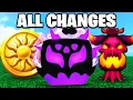 Download Lagu Blox Fruits ALLE veranderingen in UPDATE 27!