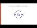 Node js Skills Automating Node js with NPM Scripts Course
