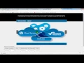 Multi Factor Authentciation Multi Level Security Cloud Computing Projects