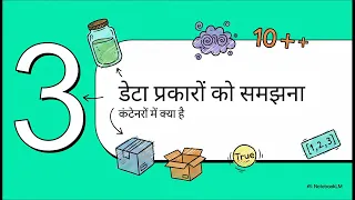 Python Fundamentals Variables Data Types and Operators Lecture 1