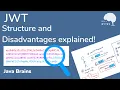 What is the structure of a JWT - Java Brains
