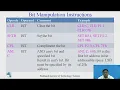 8051 Bit Manipulation Instructions