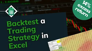Backtest a Trading Strategy in Excel - Intraday Simple Moving Averages
