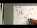 10-5 hyperbolas including foci
