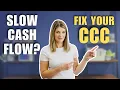 The Cash Conversion Cycle Explained for Small Business