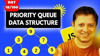 Priority Queue in JavaScript Explained Like a Pro Complete Implementation Logic