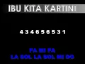 Lagu #not ibu kita kartini ( lagu ) - cipt : w.r.soepratman