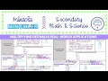 Multiplying Decimals Word Problems 6th Grade Math