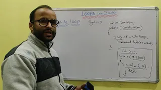 While loop in Java with example in Hindi - 26 Java tutorial