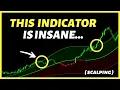Polynomial Regression Insanely Accurate TradingView Indicator For 5 Minute Scalping