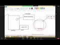 Advanced Java Lecture 36 17 June 2022 On JSP Tags And Program Smart Java Developer qVDuoh884mc