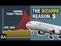 The Bizarre Reason Garuda Indonesia Has the Highest Ticket Prices in Asia