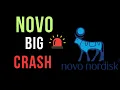Download Lagu Why Novo Nordisk’s Stock Crashed After Skyrocketing. - NVO stock.