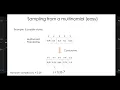 Tutorial 11 Monte Carlo Methods Part 2 Sampling from the Multinomial Python algorithm